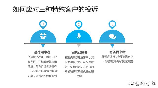 如何管好企业重要资产《客户关系管理：理念、技术与策略》笔记