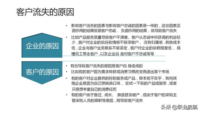 如何管好企业重要资产《客户关系管理：理念、技术与策略》笔记