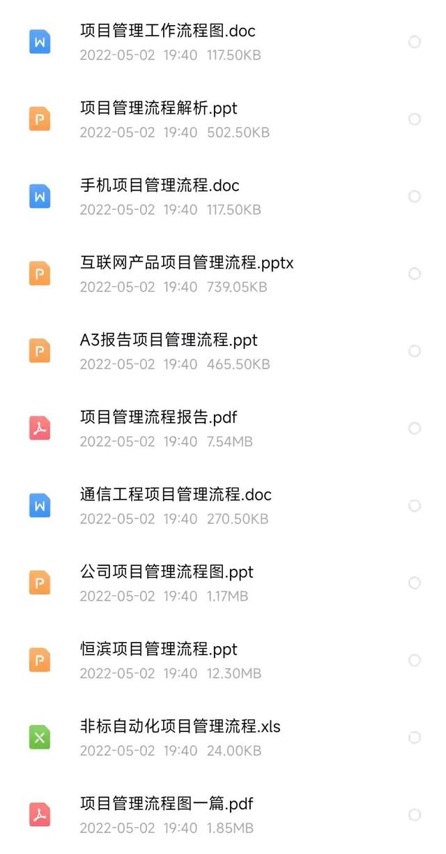 40套项目管理流程丨制度丨方案丨执行手册「推荐收藏」（项目管理制度及流程）"