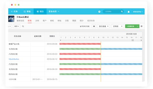 几款非常好用并免费的项目进度管理软件（几款非常好用并免费的项目进度管理软件下载）