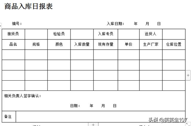 完整入库管理流程（流程、流程说明、表格）（简要说明入库的基本流程）