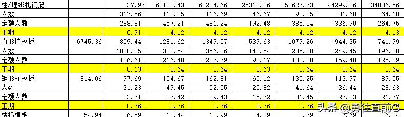 广联达斑马进度计划（广联达斑马进度计划破解版）