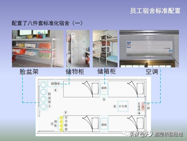 图解项目管理策划书（图解项目管理策划书怎么写）