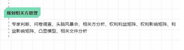 深度干货：项目管理必备的工具方法总结（含PMP考试工具）（软件项目管理工具）