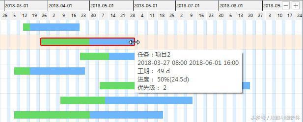 甘特图用什么软件做？安利一款中文国产项目管理软件！（项目甘特图用什么软件做的）