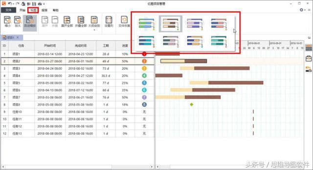 甘特图用什么软件做？安利一款中文国产项目管理软件！（项目甘特图用什么软件做的）