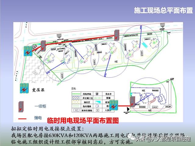 图解项目管理策划书（图解项目管理策划书怎么写）