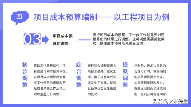 项目成本管理的主要内容，40页项目成本管理，项目资源计划（项目成本管理的基本内容）