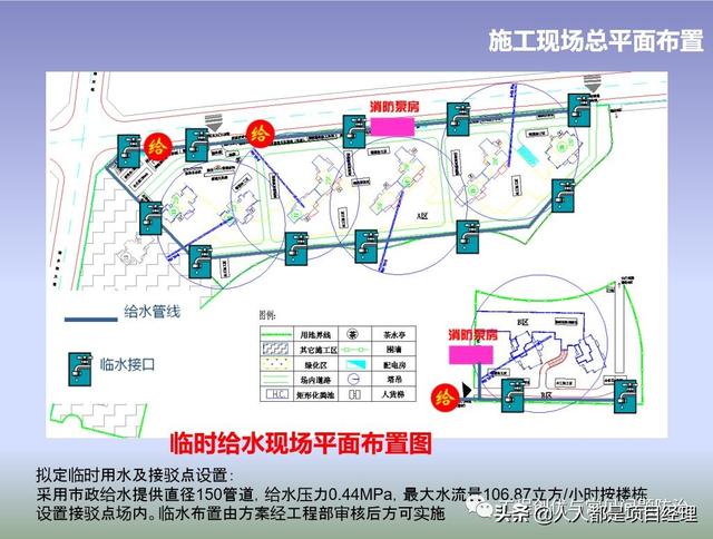 图解项目管理策划书（图解项目管理策划书怎么写）