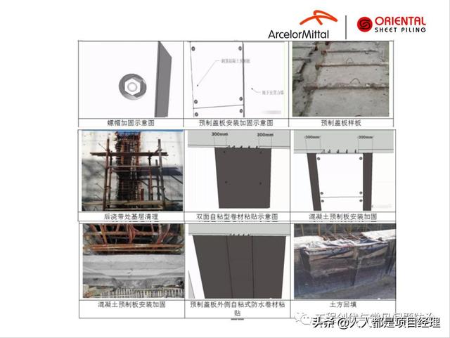 图解项目管理策划书（图解项目管理策划书怎么写）