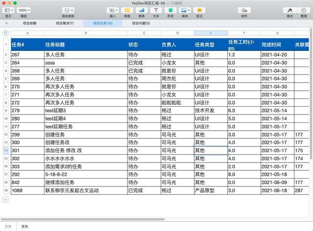 YesDev：轻松协作每一个项目