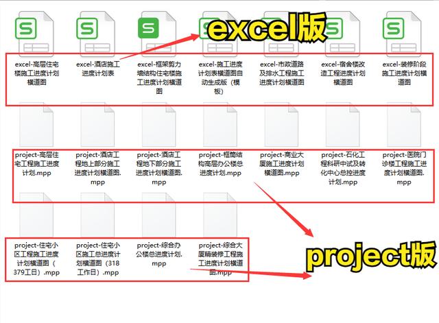 中建横道图自动生成软件，自动出图方便好用，跟手绘说拜拜（施工横道图怎么自动生成）