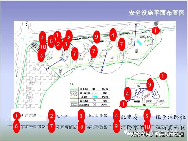 图解项目管理策划书（图解项目管理策划书怎么写）