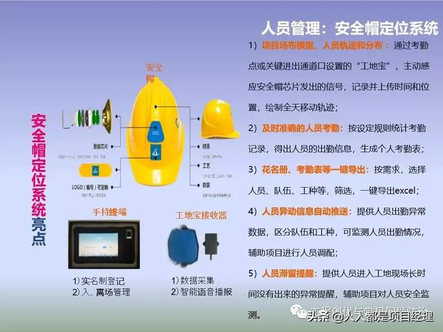 图解项目管理策划书（图解项目管理策划书怎么写）