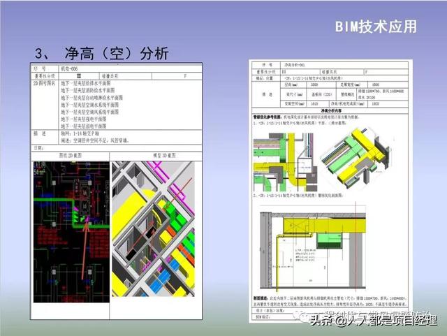 图解项目管理策划书（图解项目管理策划书怎么写）