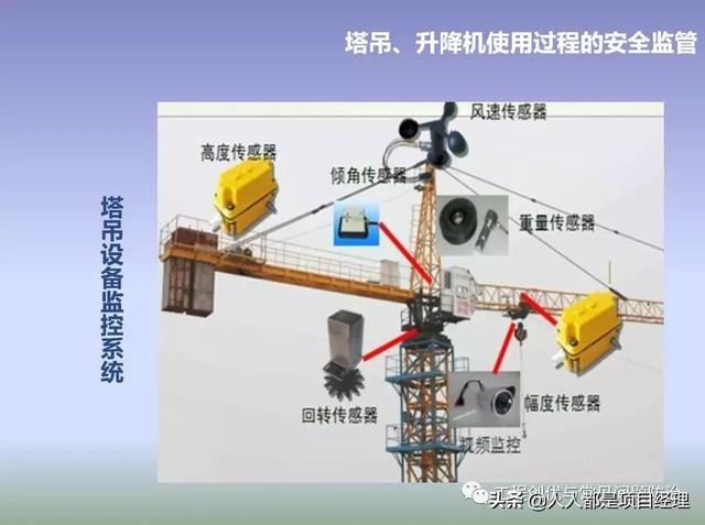 图解项目管理策划书（图解项目管理策划书怎么写）