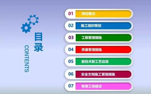 图解项目管理策划书（图解项目管理策划书怎么写）