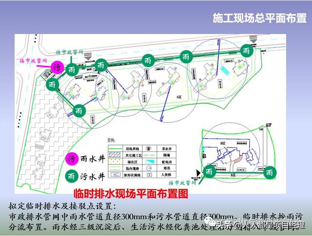 图解项目管理策划书（图解项目管理策划书怎么写）