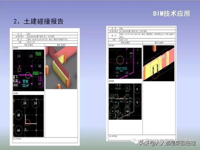 图解项目管理策划书（图解项目管理策划书怎么写）