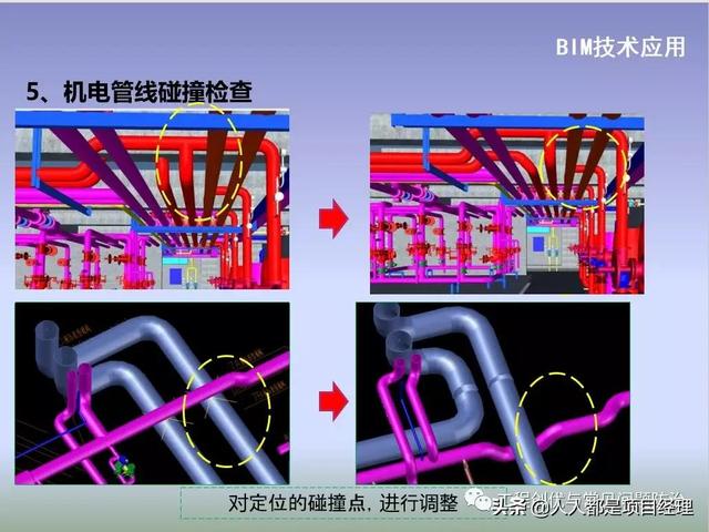 图解项目管理策划书（图解项目管理策划书怎么写）