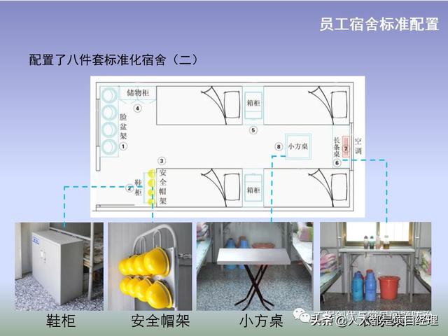 图解项目管理策划书（图解项目管理策划书怎么写）