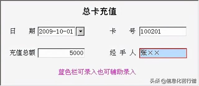 车辆信息化管理系统专业版软件开发设计解决方案（车辆信息化管理系统专业版软件开发设计解决方案有哪些）