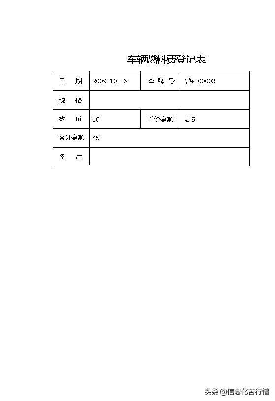 车辆信息化管理系统专业版软件开发设计解决方案（车辆信息化管理系统专业版软件开发设计解决方案有哪些）