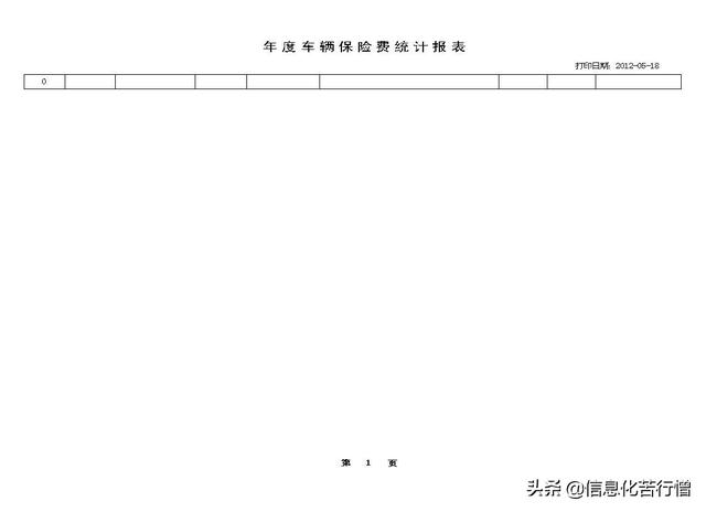 车辆信息化管理系统专业版软件开发设计解决方案（车辆信息化管理系统专业版软件开发设计解决方案有哪些）