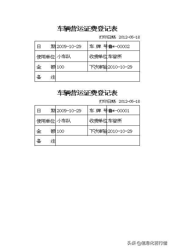 车辆信息化管理系统专业版软件开发设计解决方案（车辆信息化管理系统专业版软件开发设计解决方案有哪些）