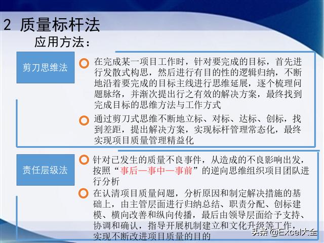 0个经典的项目质量管理分析工具，附34页PPT，推荐项目经理学习（质量管理工具的应用实例分析）"