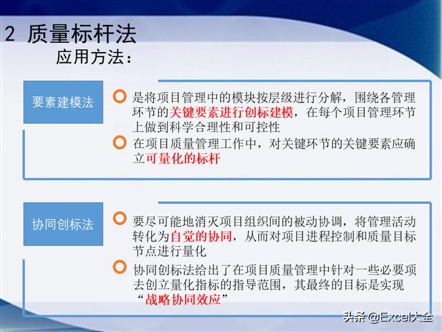 0个经典的项目质量管理分析工具，附34页PPT，推荐项目经理学习（质量管理工具的应用实例分析）"