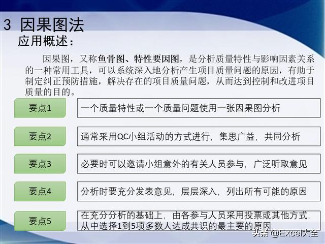 0个经典的项目质量管理分析工具，附34页PPT，推荐项目经理学习（质量管理工具的应用实例分析）"