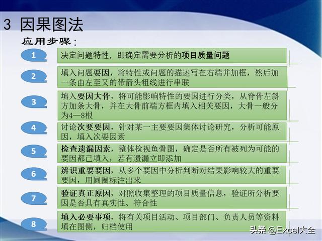 0个经典的项目质量管理分析工具，附34页PPT，推荐项目经理学习（质量管理工具的应用实例分析）"