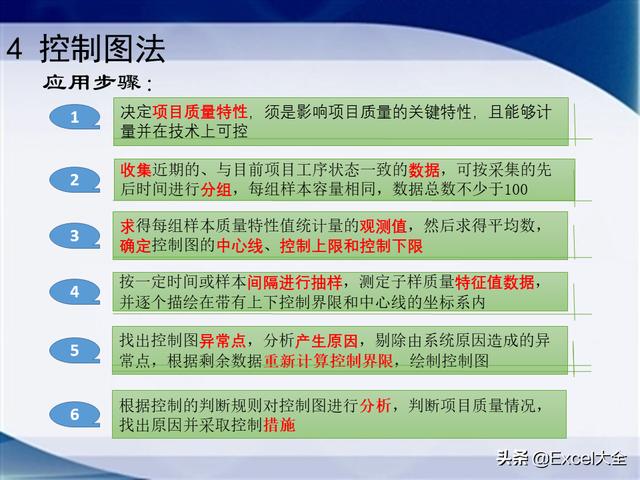 0个经典的项目质量管理分析工具，附34页PPT，推荐项目经理学习（质量管理工具的应用实例分析）"