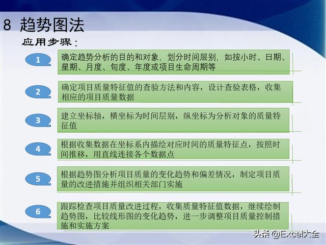 0个经典的项目质量管理分析工具，附34页PPT，推荐项目经理学习（质量管理工具的应用实例分析）"