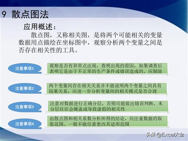 0个经典的项目质量管理分析工具，附34页PPT，推荐项目经理学习（质量管理工具的应用实例分析）"