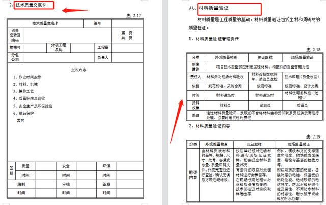 中建就是牛！10套企业工程项目管理手册，精细化管理模式，超实用