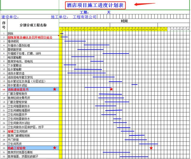 8个施工进度计划横道图模板，输入日期自动成图，直接套用速领（施工进度计划表横道图自动生成版）"