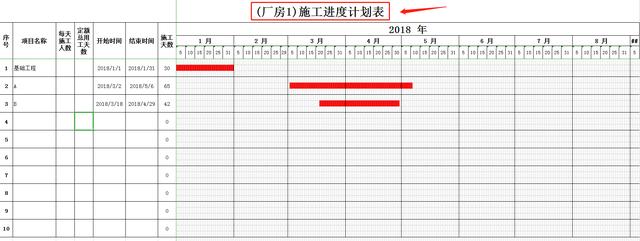 8个施工进度计划横道图模板，输入日期自动成图，直接套用速领（施工进度计划表横道图自动生成版）"