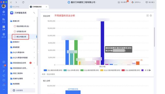 万搭云 - 数十亿的工程项目，如何做好数字化管理？（项目管理云平台建设）