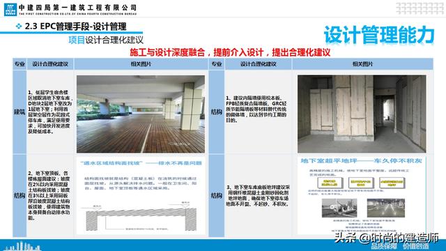 中建EPC项目管理与最新科技创新（实例）（中建epc项目策划）