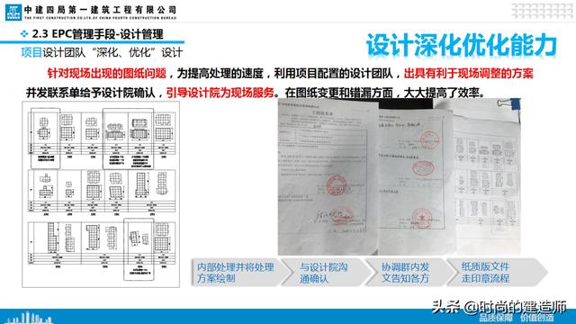 中建EPC项目管理与最新科技创新（实例）（中建epc项目策划）