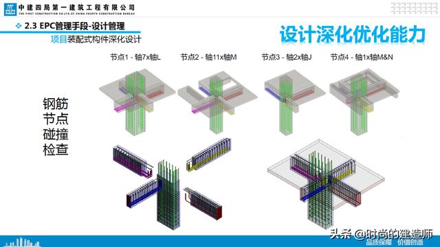 中建EPC项目管理与最新科技创新（实例）（中建epc项目策划）