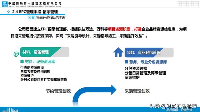 中建EPC项目管理与最新科技创新（实例）（中建epc项目策划）