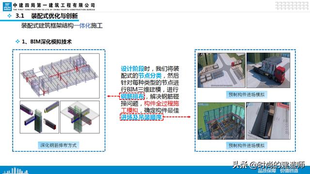 中建EPC项目管理与最新科技创新（实例）（中建epc项目策划）