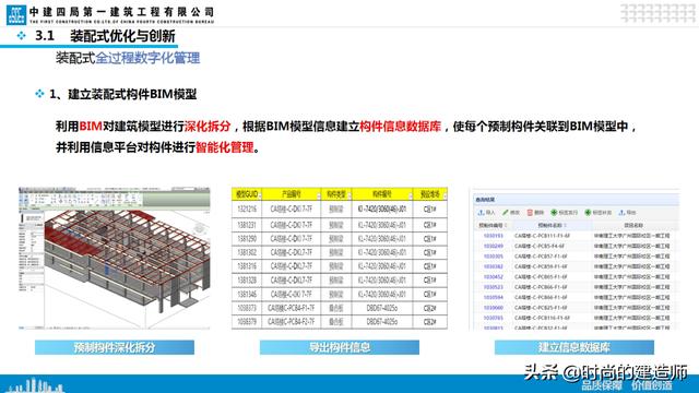 中建EPC项目管理与最新科技创新（实例）（中建epc项目策划）