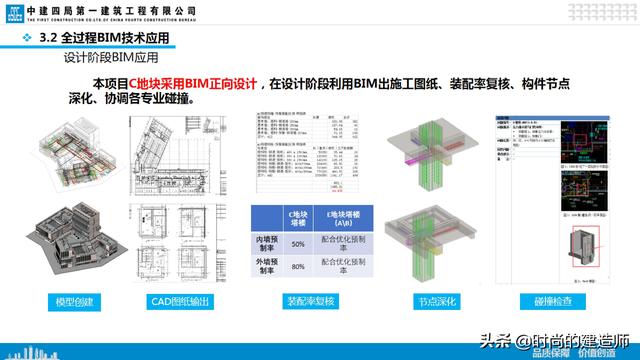 中建EPC项目管理与最新科技创新（实例）（中建epc项目策划）