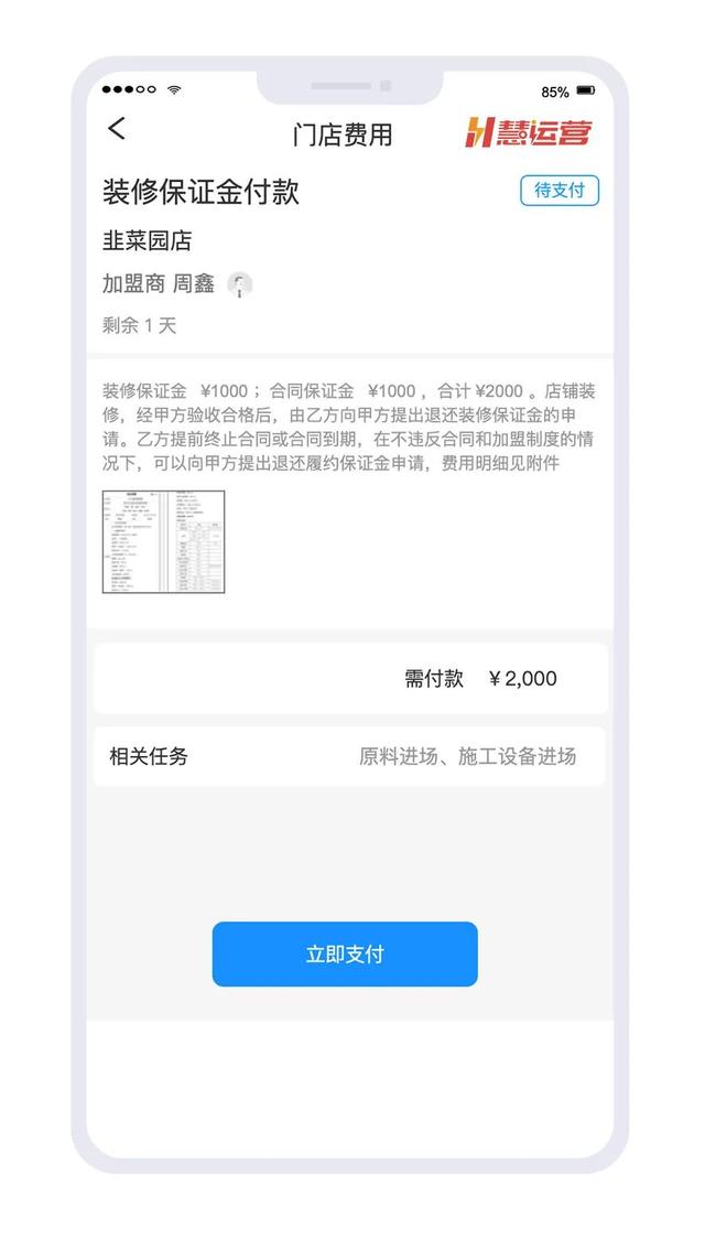 开店“第一板斧”！很多人却绊倒在这关