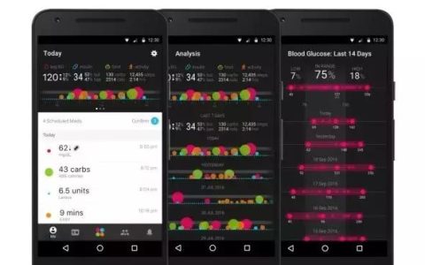 董小姐专栏：这么多糖尿病健康APP,我觉得这几个还不错（糖尿病 APP）