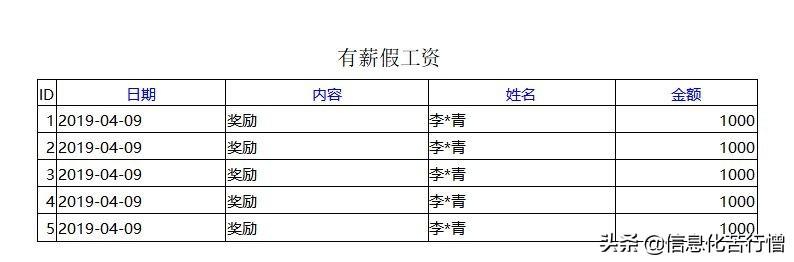 车间机床计件产量信息化管理系统软件开发设计解决方案（工厂计件系统软件）